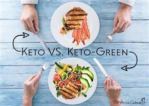 Keto Recipe for Frozen Chicken Breast